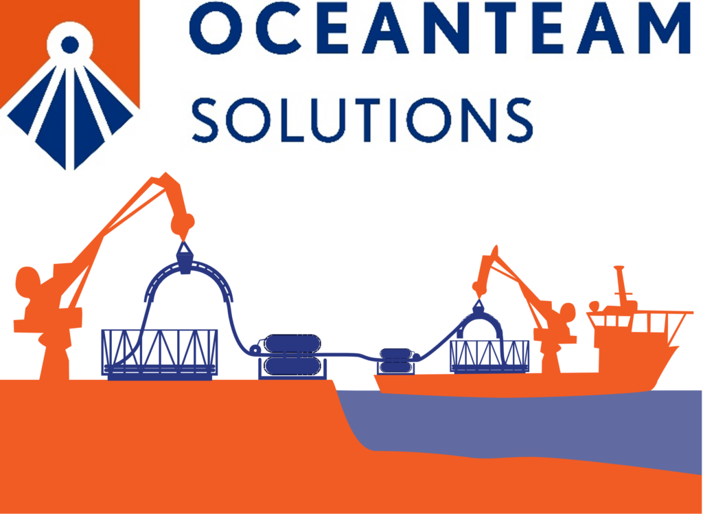 Logo and scope oceanteam solutions